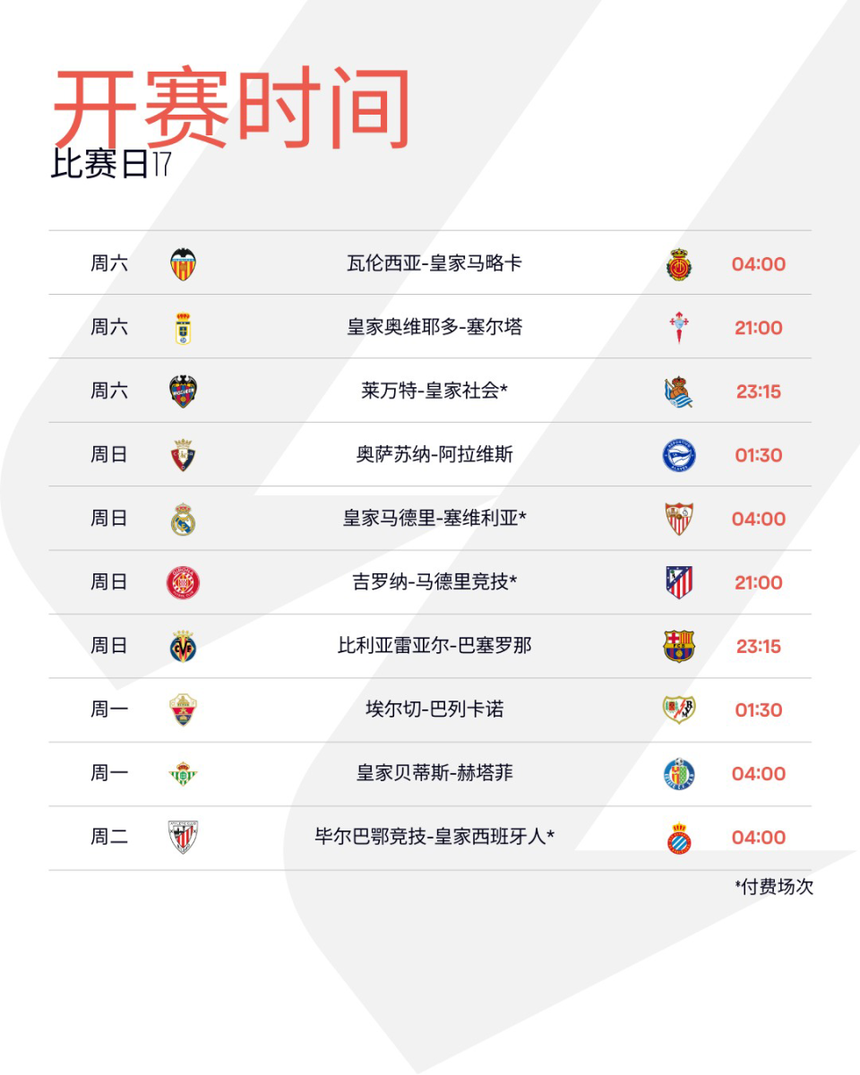 爱游戏体育-新赛季拉开帷幕，西甲势力分化明显的简单介绍